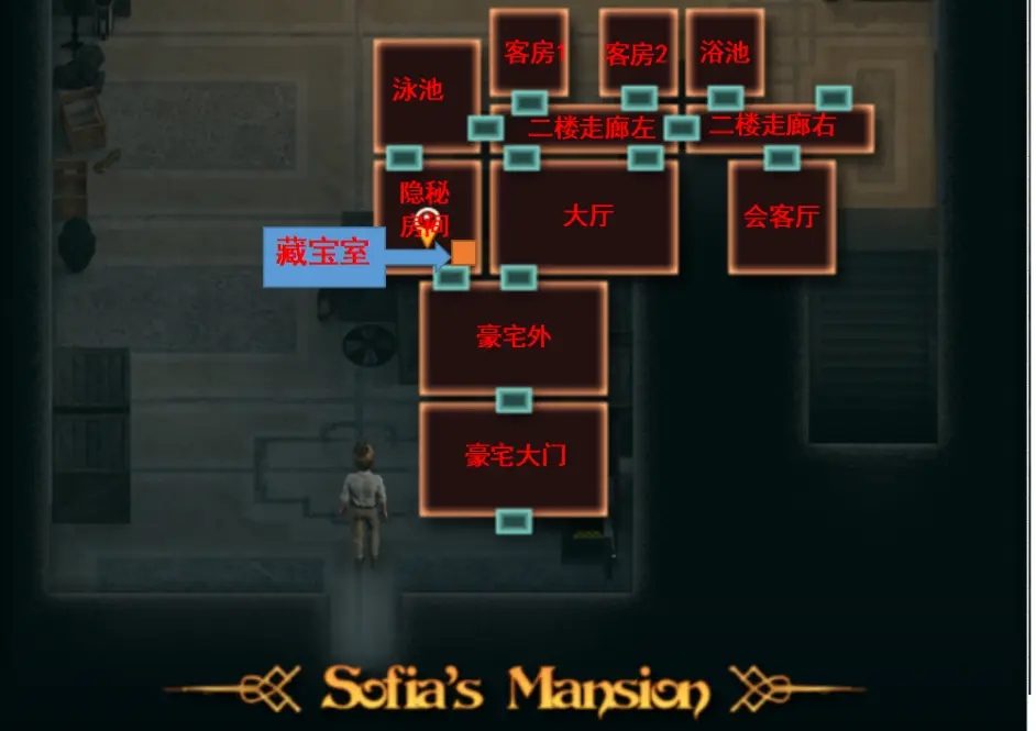 纳迪亚之宝 场景演出 详情图 5